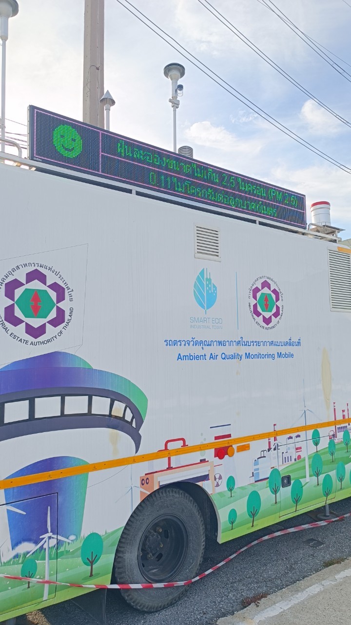 งานติดตั้ง/ดำเนินงาน